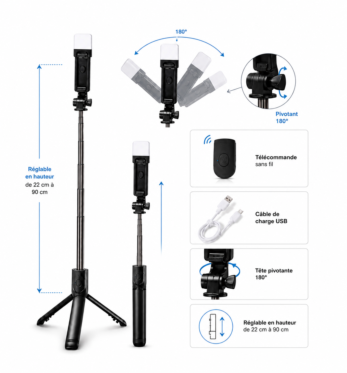 Pack Photos & Vidéos Voyage – Kit Créateur de Contenu Complet Asalya Travel